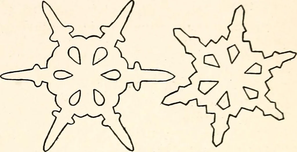 An illustration from The Kindergarten-primary magazine, 1907, leaf 184