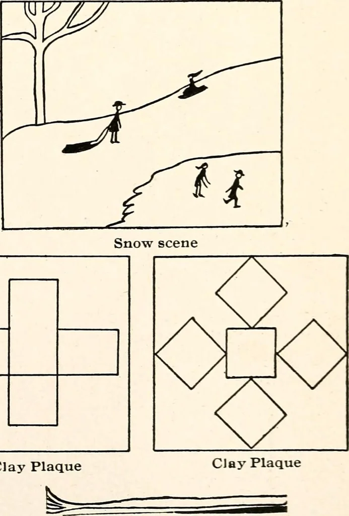 An illustration from The Kindergarten-primary magazine, 1907, leaf 184