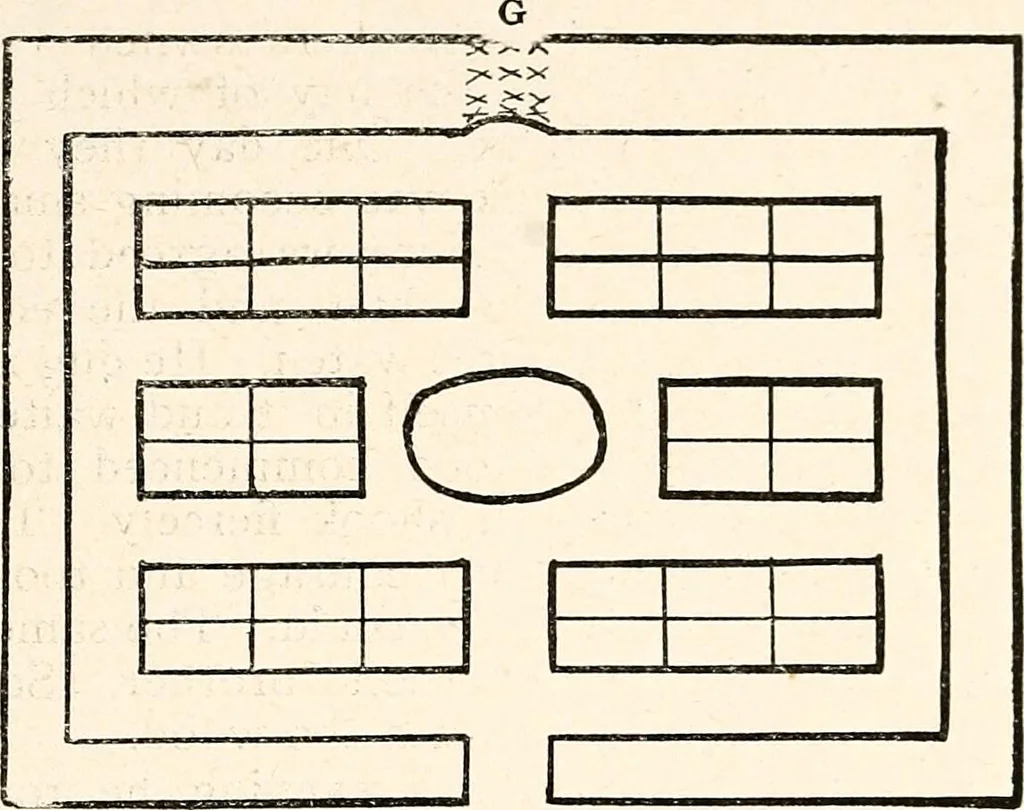 An illustration from The Kindergarten-primary magazine, 1907, leaf 242