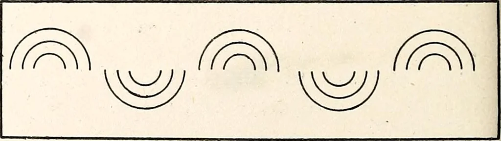 An illustration from The Kindergarten-primary magazine, 1907, leaf 319