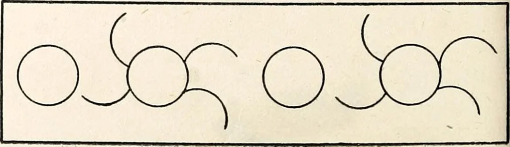 An illustration from The Kindergarten-primary magazine, 1907, leaf 319