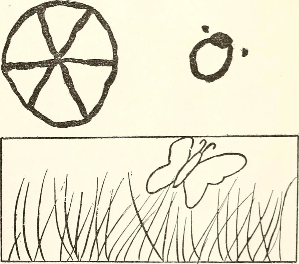 An illustration from The Kindergarten-primary magazine, 1907, leaf 42