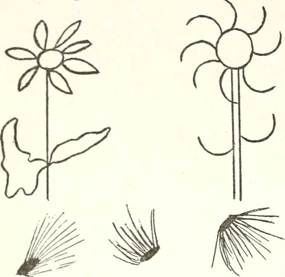 An illustration from The Kindergarten-primary magazine, 1907, leaf 43