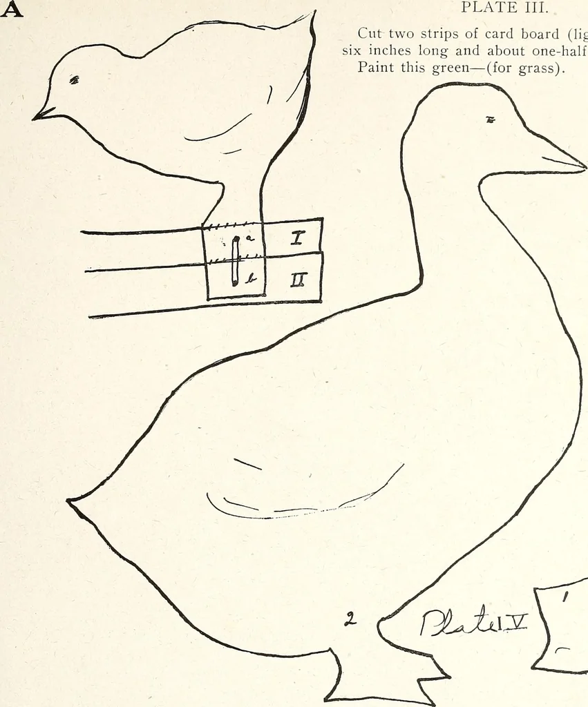 An illustration from The Kindergarten-Primary Magazine, 1901, leaf 230