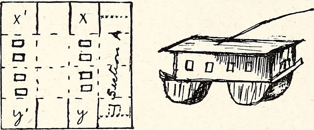 An illustration from The Kindergarten-Primary Magazine, 1901, leaf 299