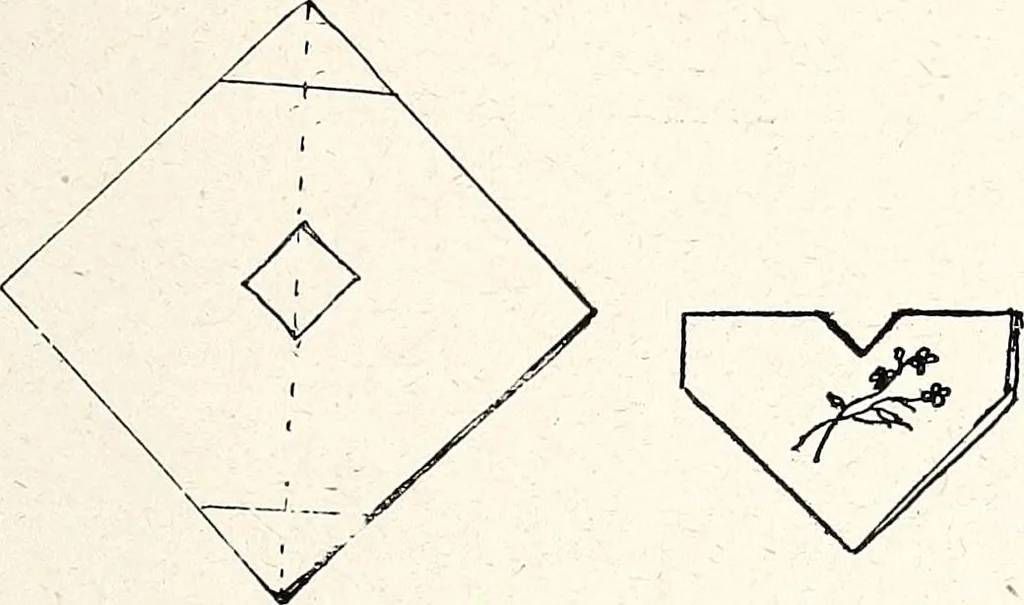 An illustration from The Kindergarten-Primary Magazine, 1901, leaf 300