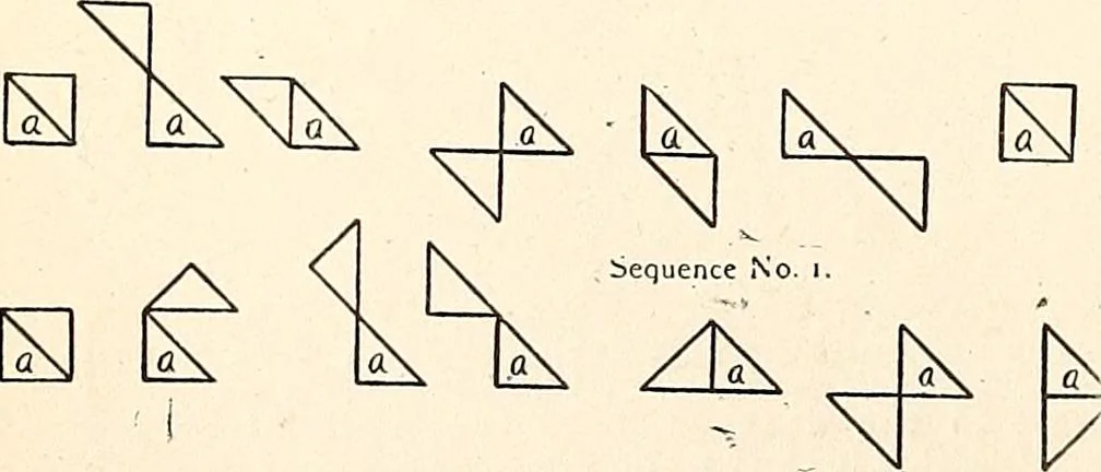 An illustration from The Kindergarten-Primary Magazine, 1901, leaf 39