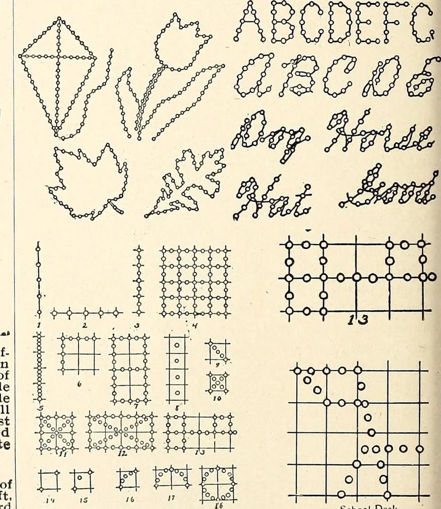 An illustration from The Kindergarten-Primary Magazine, 1901, leaf 65