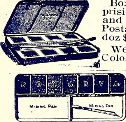 An illustration from The Kindergarten-Primary Magazine, 1911, leaf 113