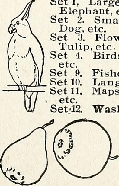 An illustration from The Kindergarten-Primary Magazine, 1911, leaf 146