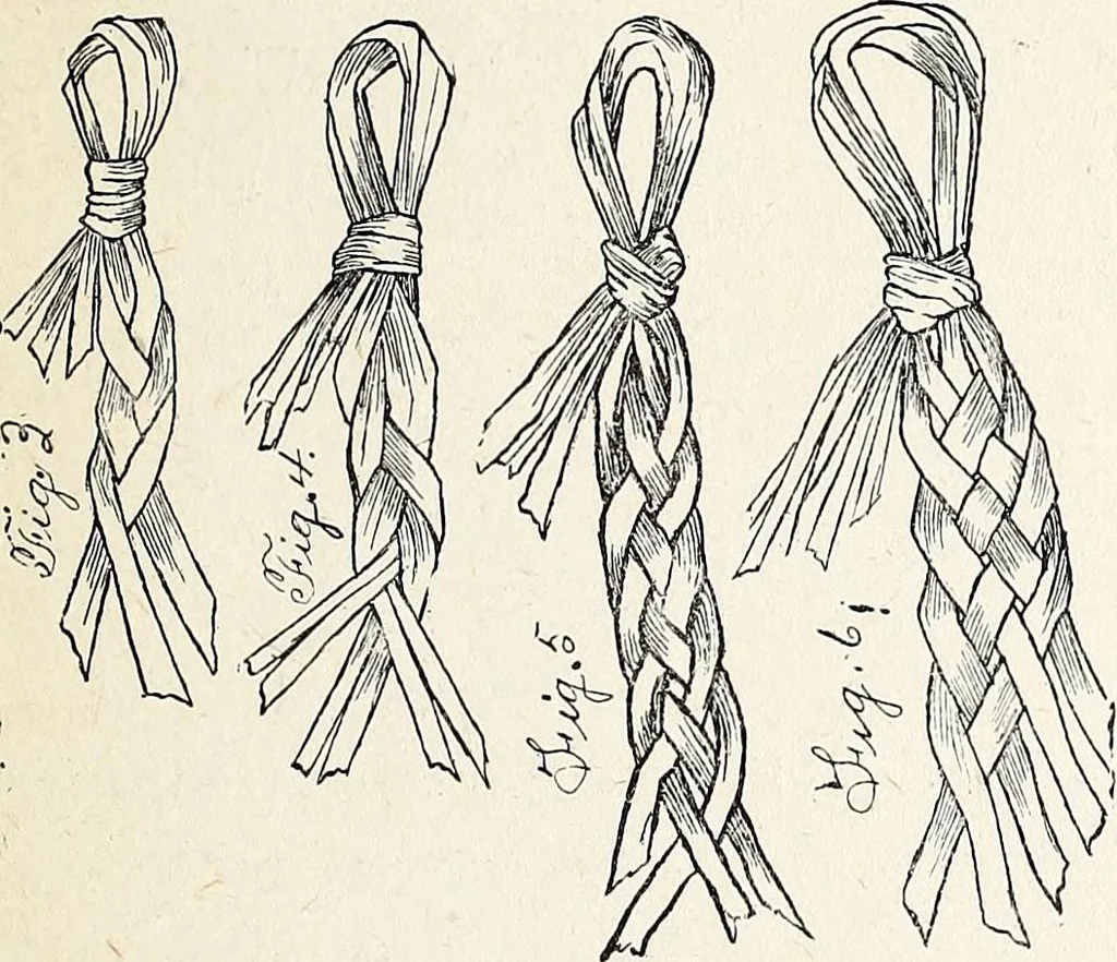 An illustration from The Kindergarten-Primary Magazine, 1911, leaf 210