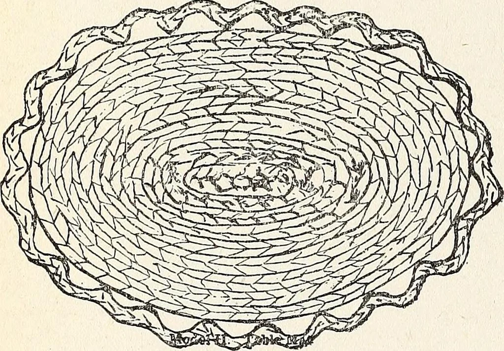 An illustration from The Kindergarten-Primary Magazine, 1911, leaf 211