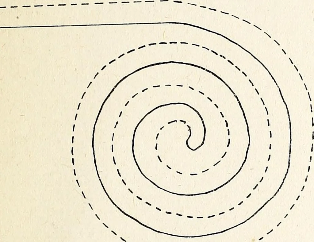 An illustration from The Kindergarten-Primary Magazine, 1911, leaf 28