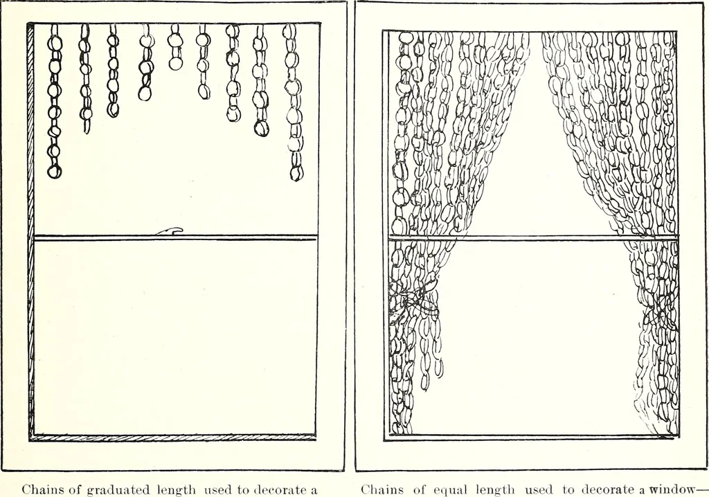 An illustration from The Kindergarten-Primary Magazine, 1912, leaf 122