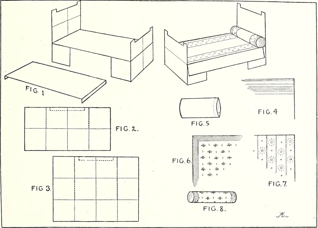 An illustration from The Kindergarten-Primary Magazine, 1912, leaf 146