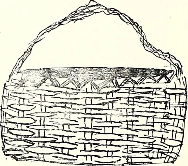 An illustration from The Kindergarten-Primary Magazine, 1912, leaf 147