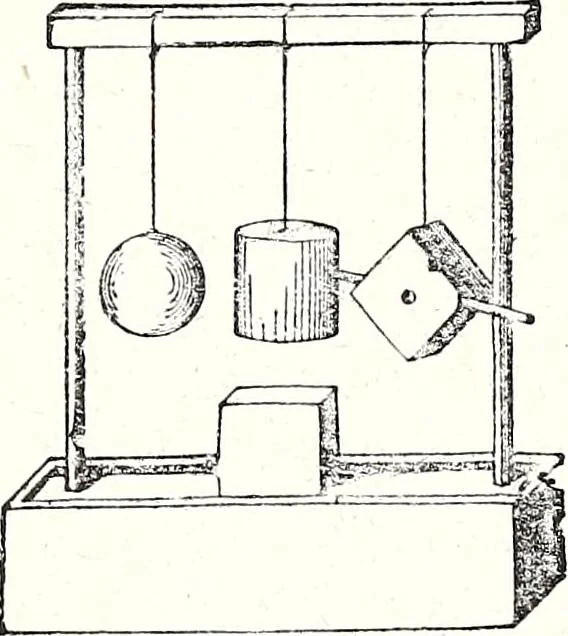 An illustration from The Kindergarten-Primary Magazine, 1912, leaf 233