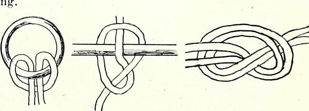 An illustration from The Kindergarten-Primary Magazine, 1912, leaf 26