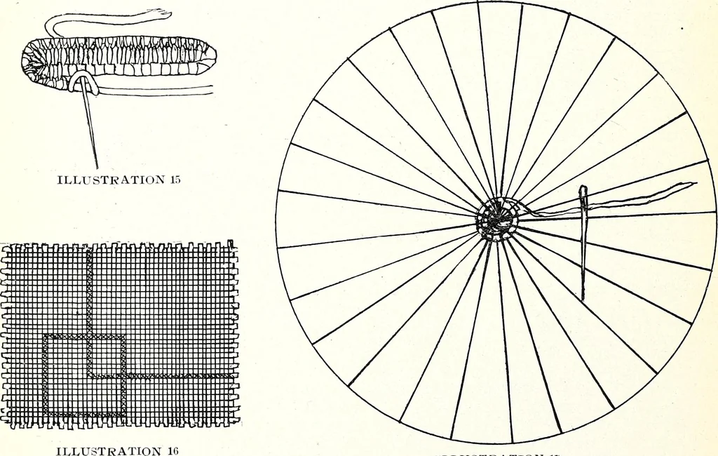 An illustration from The Kindergarten-Primary Magazine, 1912, leaf 95