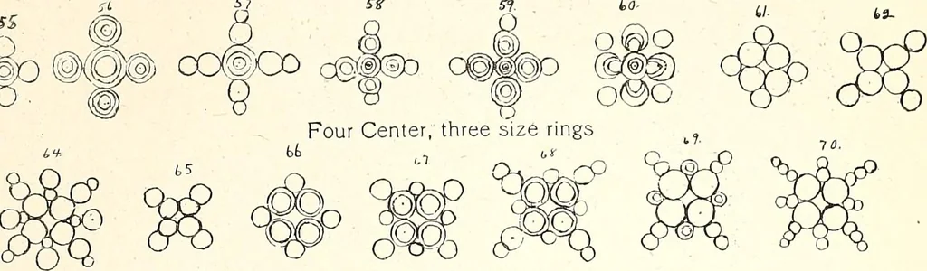 An illustration from The Kindergarten-Primary Magazine, 1913, leaf 120