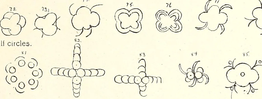 An illustration from The Kindergarten-Primary Magazine, 1913, leaf 120