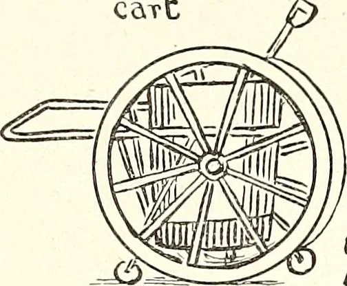 An illustration from The Kindergarten-Primary Magazine, 1913, leaf 184