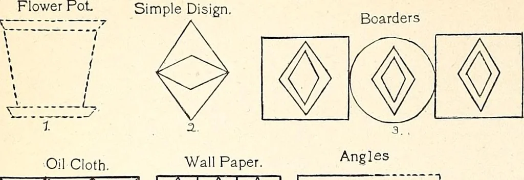 An illustration from The Kindergarten-Primary Magazine, 1913, leaf 187