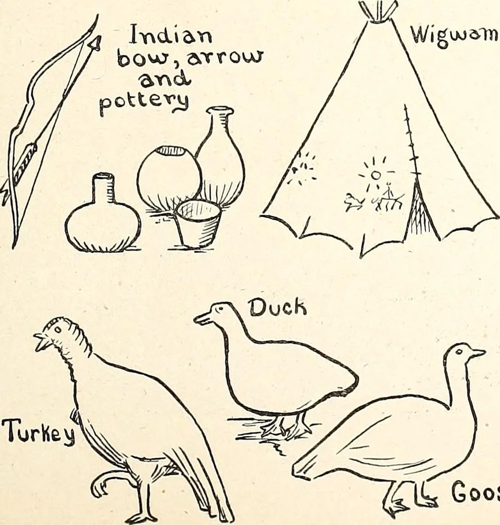 An illustration from The Kindergarten-Primary Magazine, 1913, leaf 218