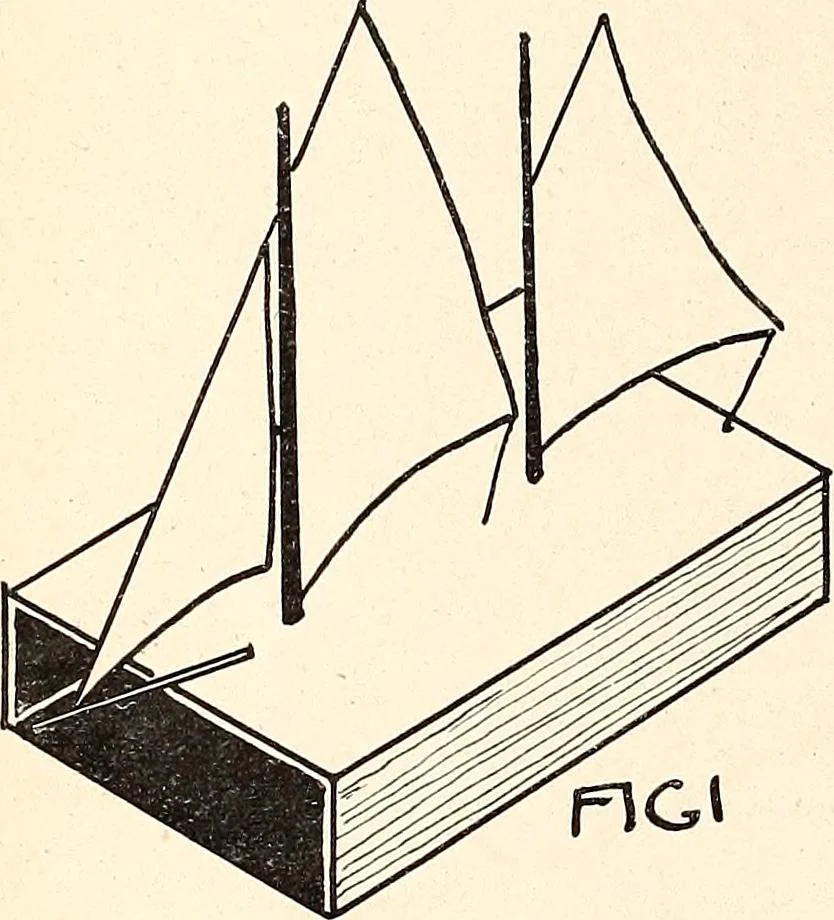 An illustration from The Kindergarten-Primary Magazine, 1913, leaf 281