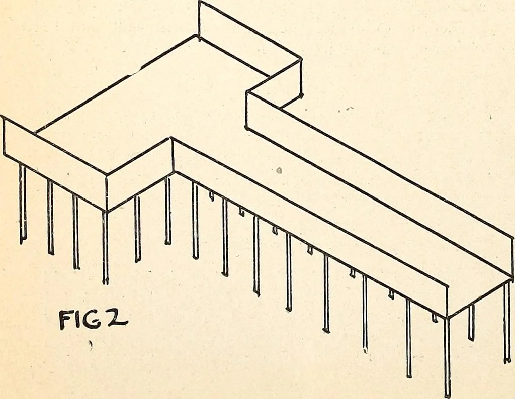An illustration from The Kindergarten-Primary Magazine, 1913, leaf 281