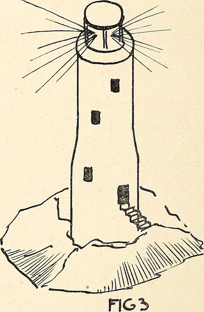 An illustration from The Kindergarten-Primary Magazine, 1913, leaf 281