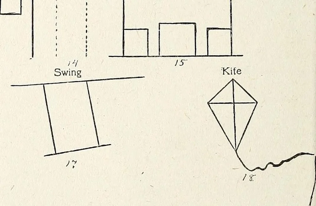 An illustration from The Kindergarten-Primary Magazine, 1913, leaf 319