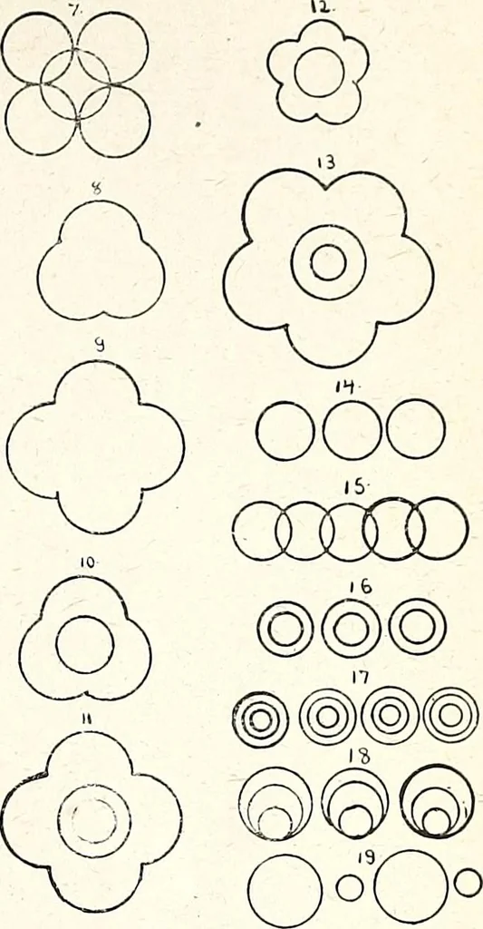 An illustration from The Kindergarten-Primary Magazine, 1913, leaf 38