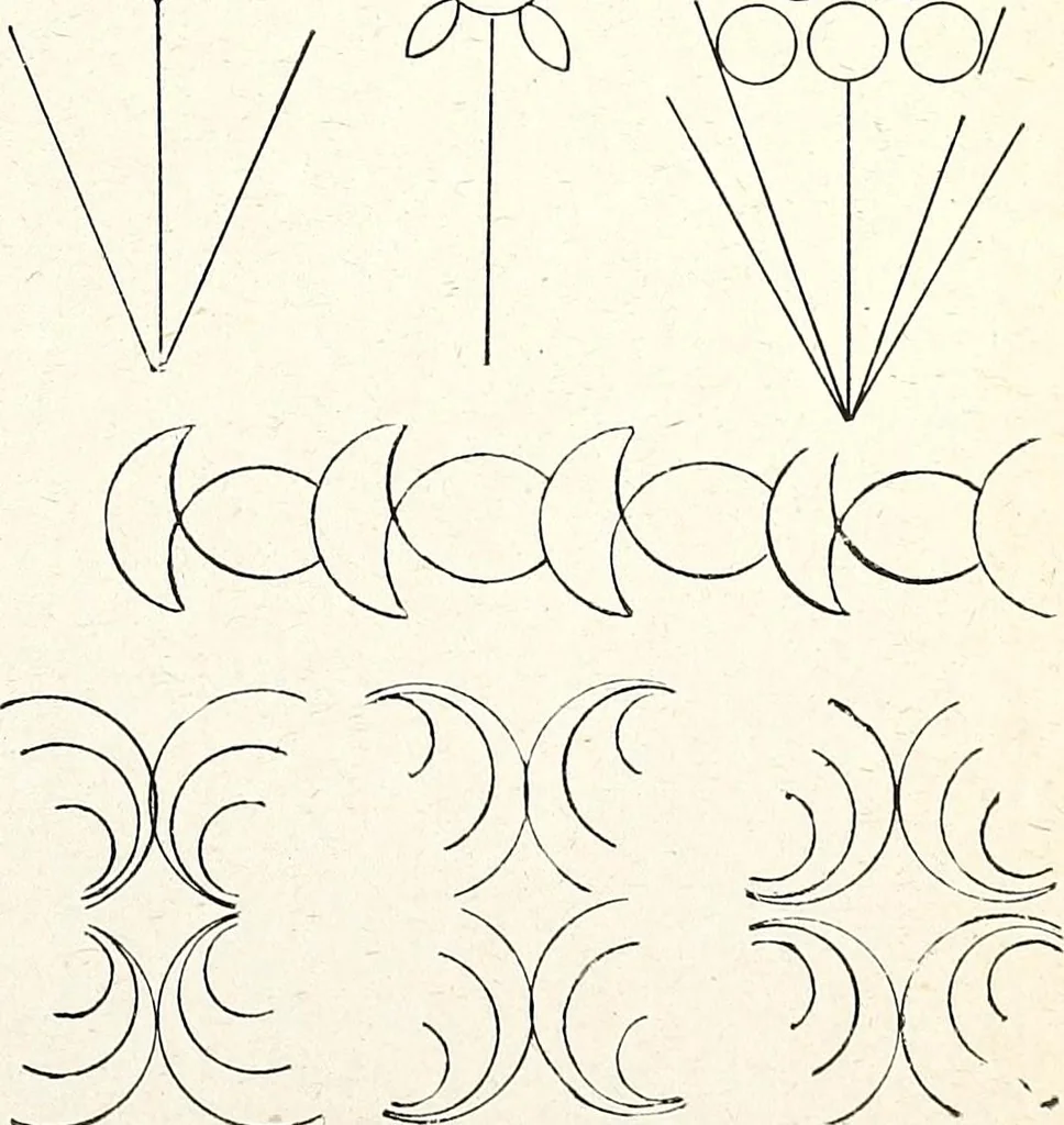 An illustration from The Kindergarten-Primary Magazine, 1913, leaf 38