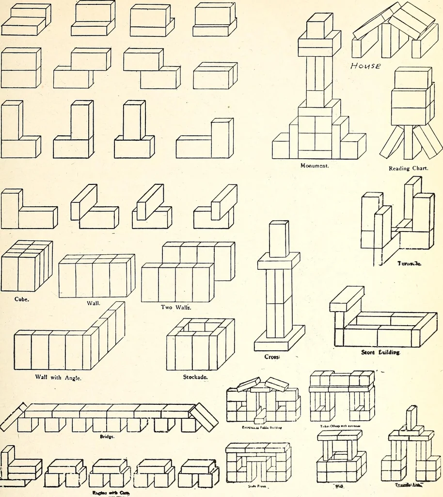 An illustration from The Kindergarten-Primary Magazine, 1913, leaf 88