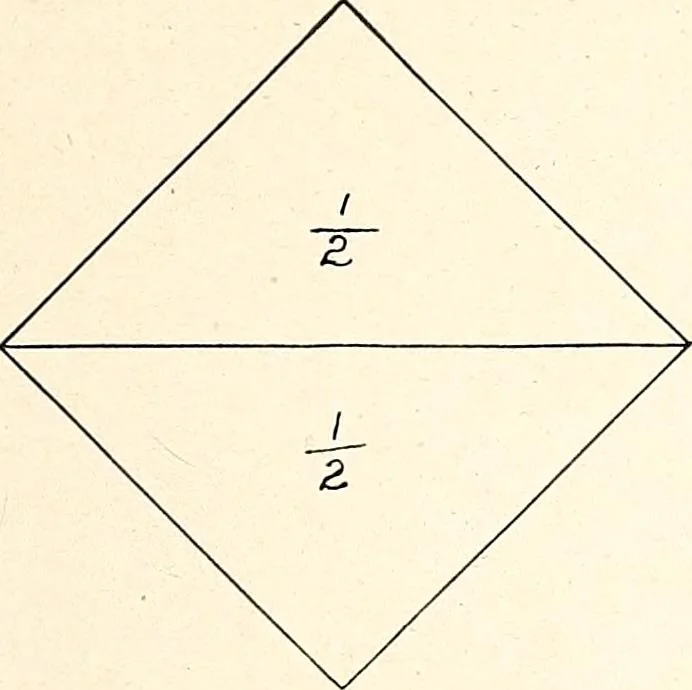 An illustration from The Kindergarten-Primary Magazine, 1913, leaf 92