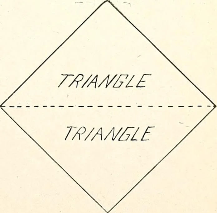 An illustration from The Kindergarten-Primary Magazine, 1913, leaf 92