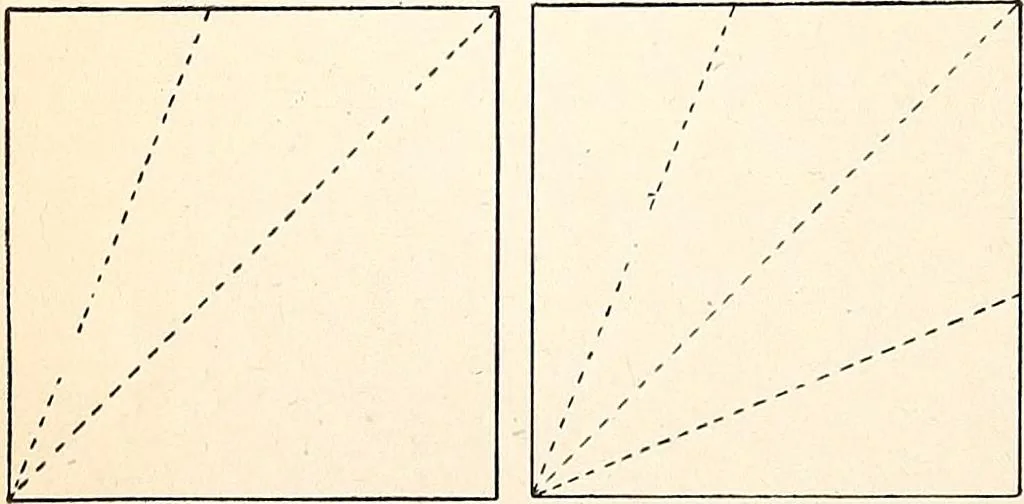 An illustration from The Kindergarten-Primary Magazine, 1913, leaf 93
