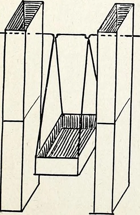 An illustration from The Kindergarten-Primary Magazine, 1914, leaf 150