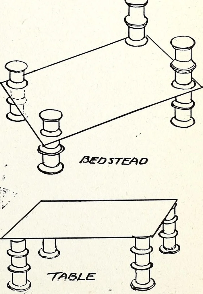 An illustration from The Kindergarten-Primary Magazine, 1914, leaf 150