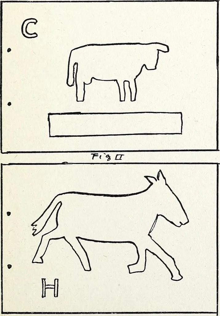An illustration from The Kindergarten-Primary Magazine, 1914, leaf 248