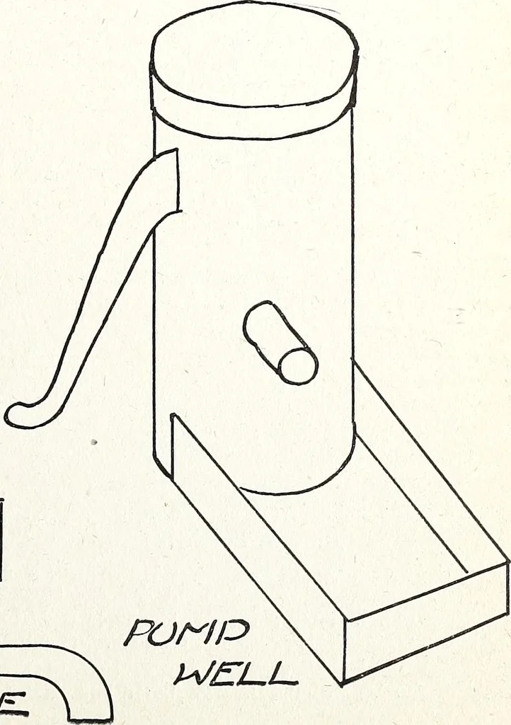 An illustration from The Kindergarten-Primary Magazine, 1914, leaf 256