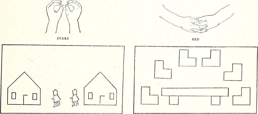 An illustration from The Kindergarten-Primary Magazine, 1914, leaf 28
