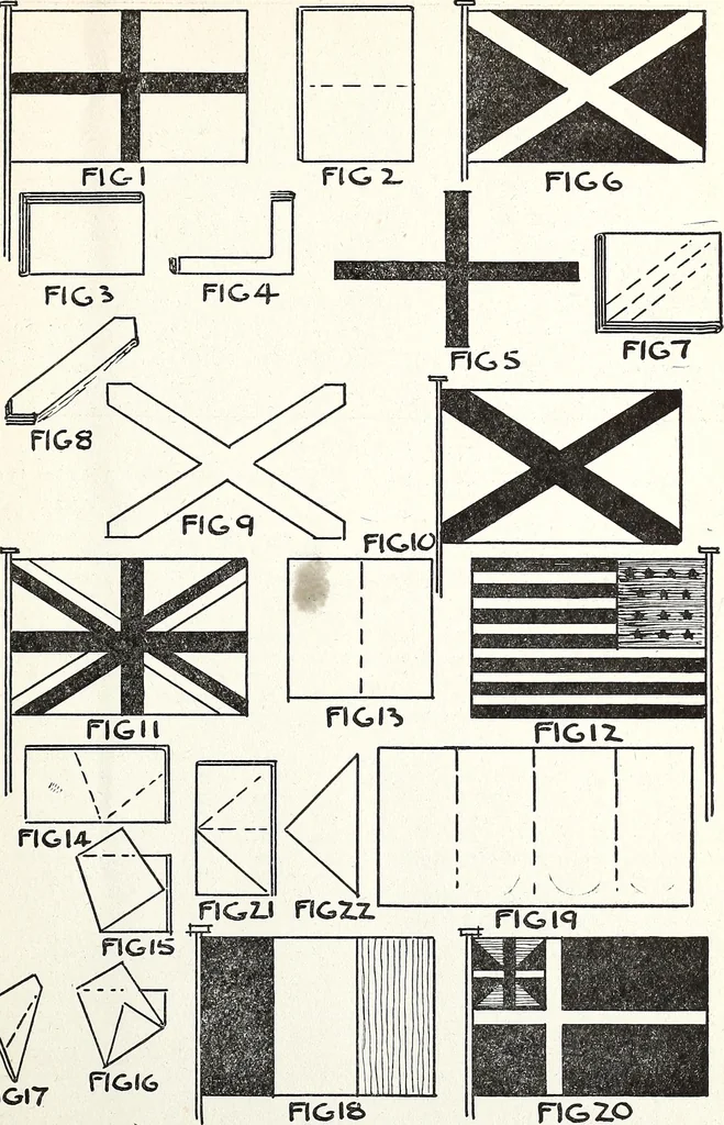An illustration from The Kindergarten-Primary Magazine, 1914, leaf 68