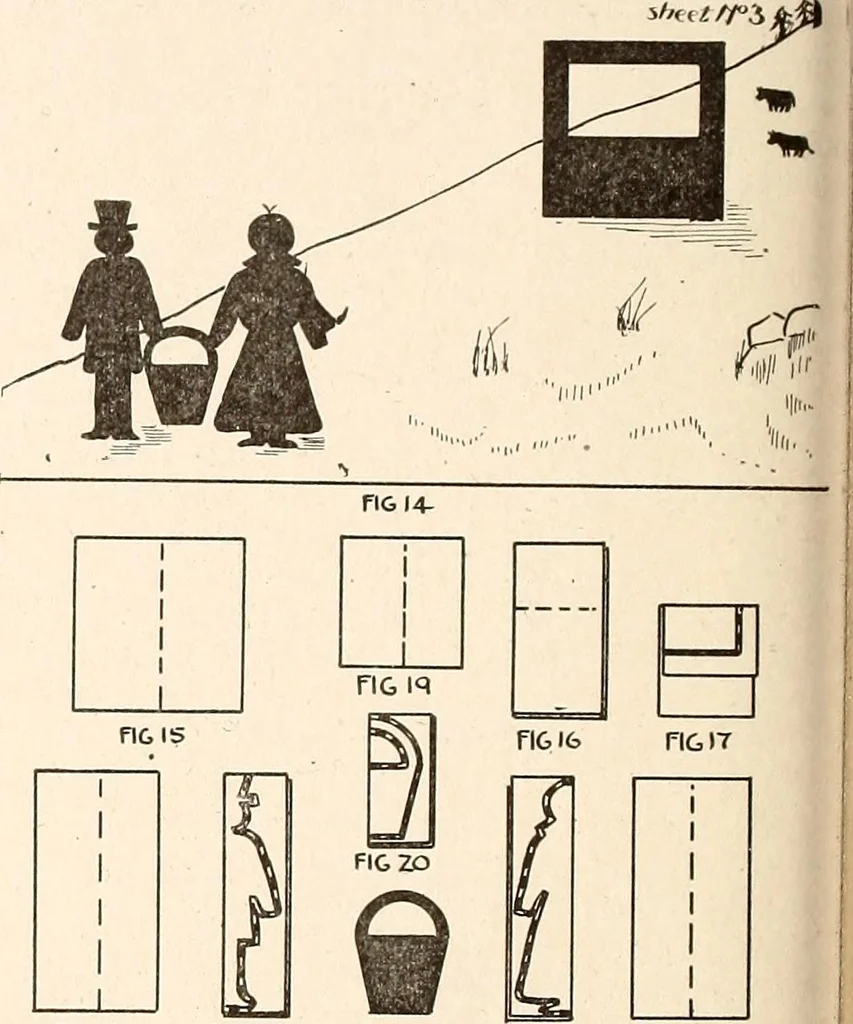 An illustration from The Kindergarten-Primary Magazine, 1915, leaf 199