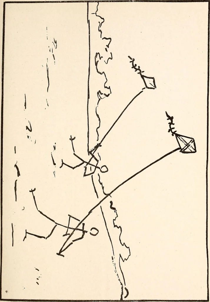 An illustration from The Kindergarten-Primary Magazine, 1915, leaf 222
