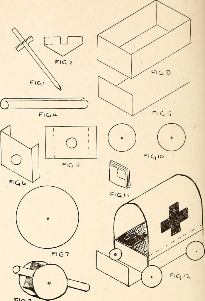 An illustration from The Kindergarten-Primary Magazine, 1915, leaf 253