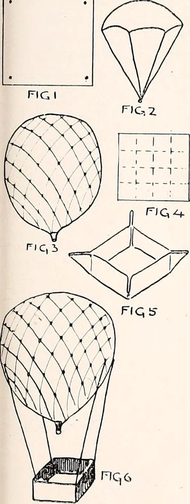 An illustration from The Kindergarten-Primary Magazine, 1915, leaf 308