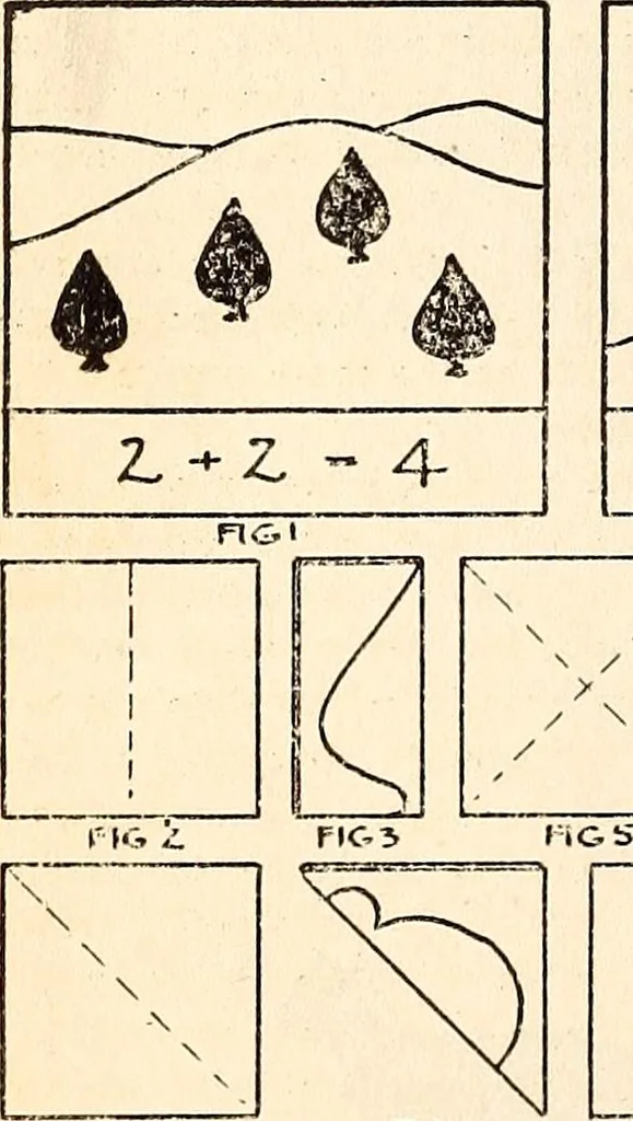 An illustration from The Kindergarten-Primary Magazine, 1915, leaf 35