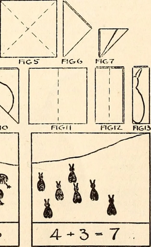 An illustration from The Kindergarten-Primary Magazine, 1915, leaf 35